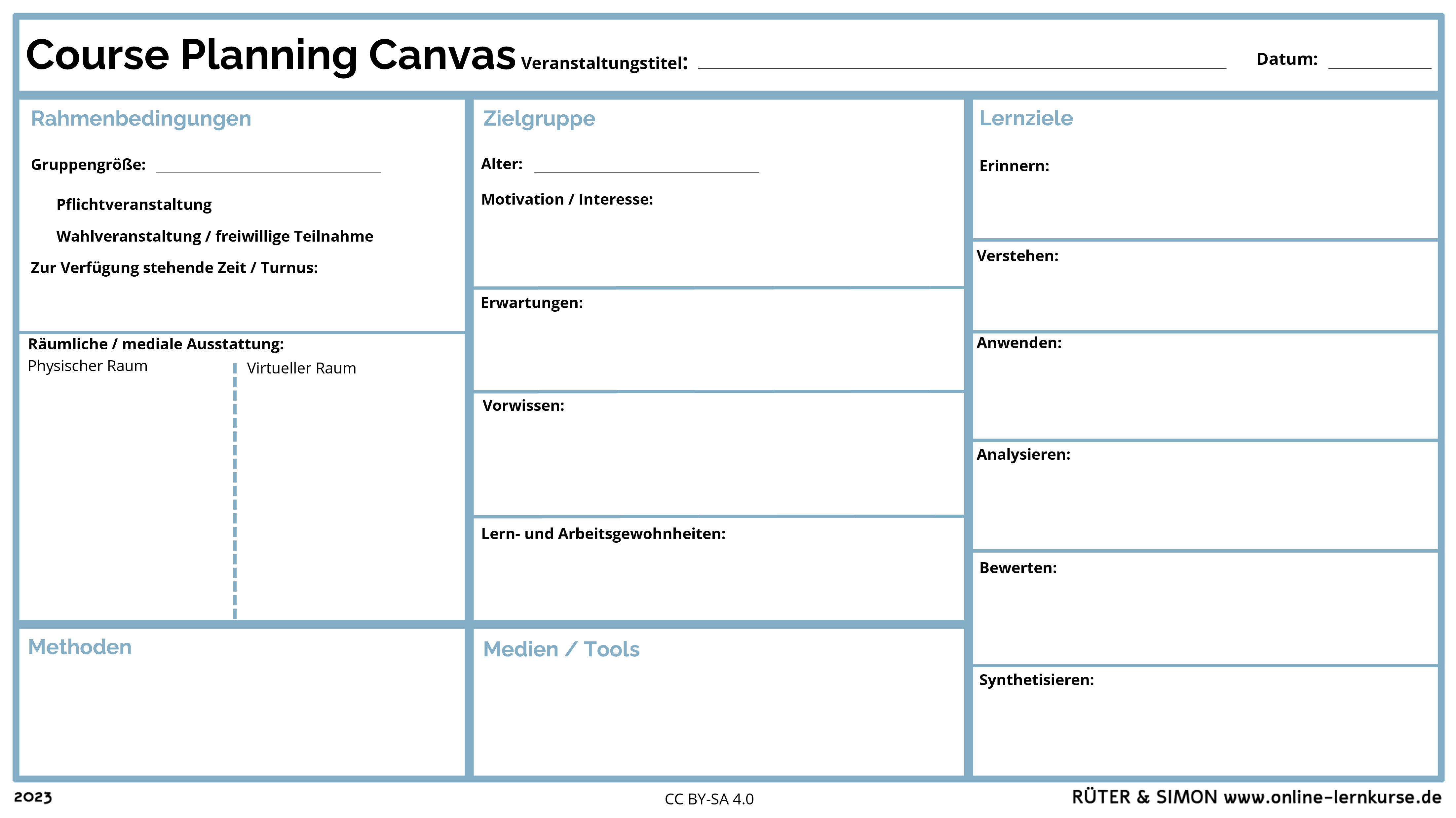 Course Planning Canvas
